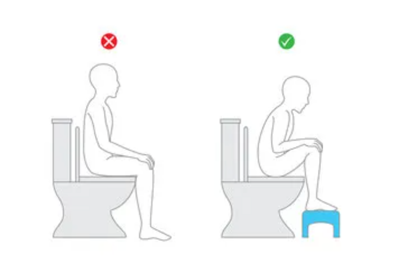 best position to poop